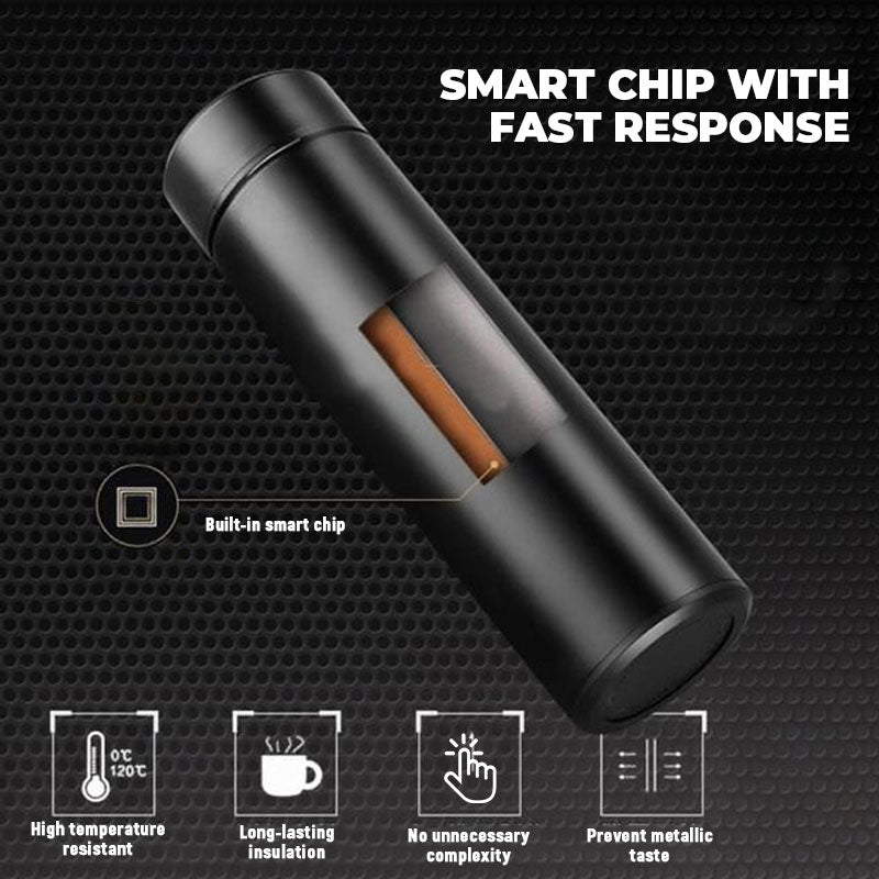 Smart Temperaturdisplay termosmugg