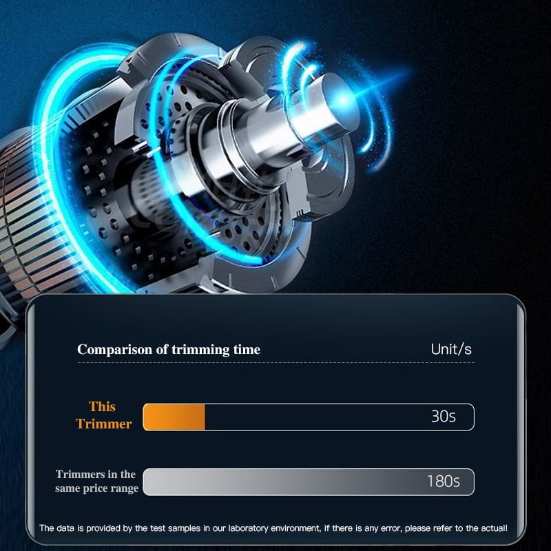 Bärbar Näshårstrimmer (Smärtfri Och Precision)