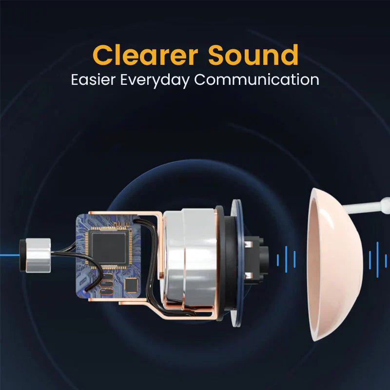 Presenter till föräldrar🎁Hörselhjälpmedel Bluetooth Sömnhörlurar Bluetooth-headset