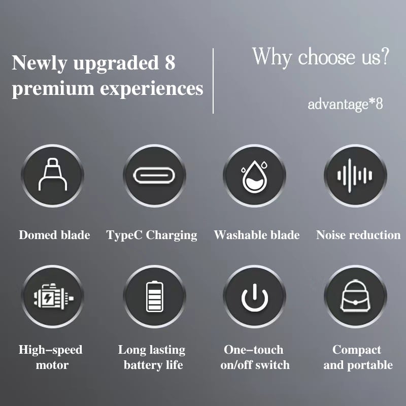 Bärbar Näshårstrimmer (Smärtfri Och Precision)